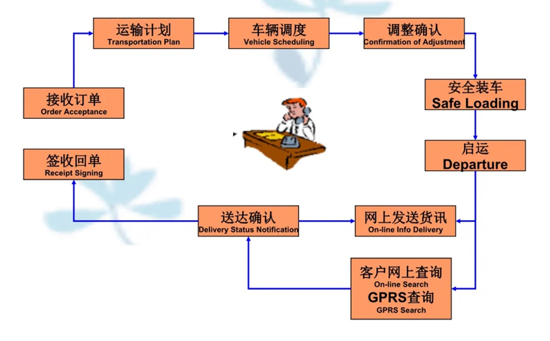 苏州到房县搬家公司-苏州到房县长途搬家公司